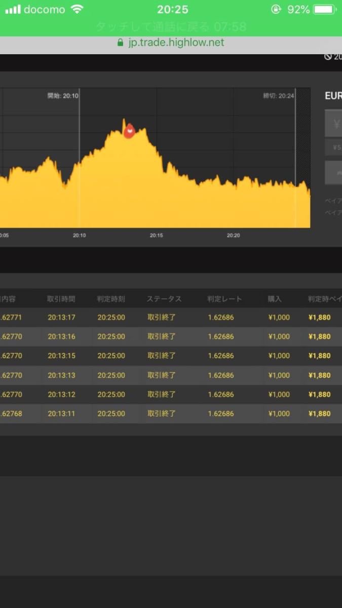 昨日はドラマチックな勝ち方があった笑笑

毎日爆益中^_^

【無料で配信】受けれるからやるしかないだろ^_^

#BO #バイナリー #バイナリーオプション #バイオプ #バイオプ無料配信 #無料 #副業 #稼ぎたい