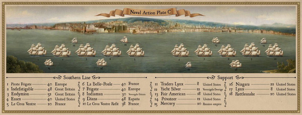 Sail all these ships in battle or for pleasure; with friends or solo!