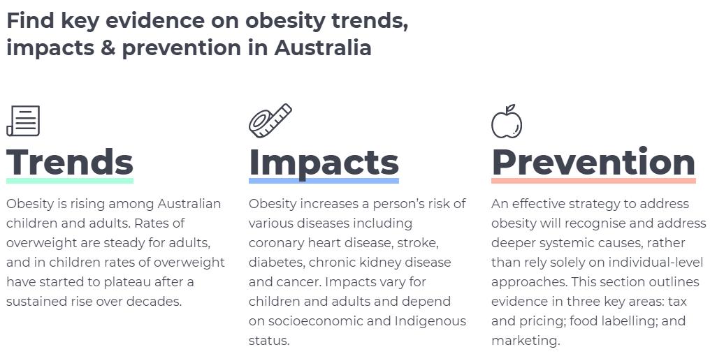 FHAllianceAU's tweet photo. Today we’ve launched a new online portal to provide the latest evidence &amp; data on obesity issues. The #ObesityEvidenceHub is valuable for anyone who wants to reach beyond the headlines and gain a deeper understanding of obesity issues. https://t.co/U7DJcJE05e https://t.co/PU5vVduKFf