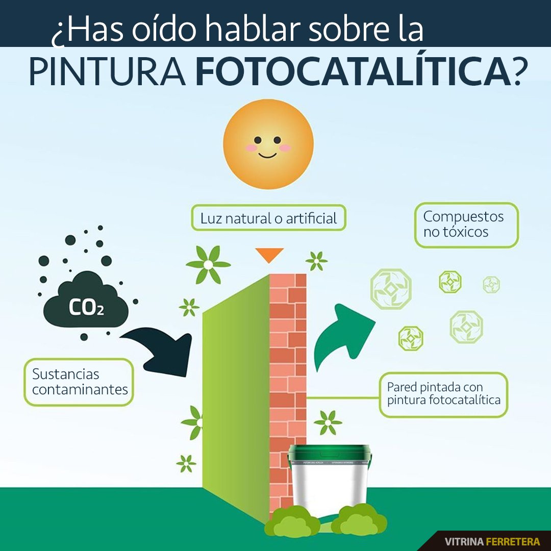 ¿Has oído hablar sobre la #pintura fotocatalítica? bit.ly/31nM8V9 

#VitrinaFerretera #revistadigital #pinturafotocatalitica #bacterias #decoracion #tecnologia #revistavitrinaferretera