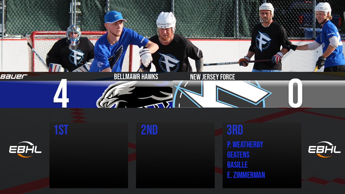 Evesham_Hockey's tweet photo. Bellmawr Hawks 4, New Jersey Force 0

Goaltender Matt Marotta recorded his second consecutive shutout of the season in the @EbhlH win, becoming the second goalie in EBHL history to record back to back shutouts since Steve Scian recorded shutouts for the Raw Dawgz in 2016. https://t.co/qure5QRBSO