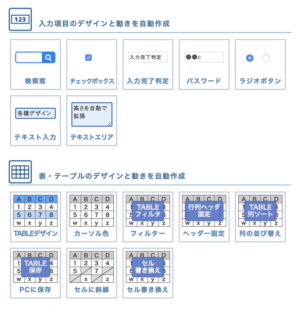 webliker_adm's tweet image. 【超便利です💡】web制作でよく使うCSS表現がまとまったサイト

webparts.cman.jp

このサイト、本気で便利で重宝しています。
コーディングしていて「CSSでこれやりたいなー」っていうのが
だいたい置いてあるイメージです😲
