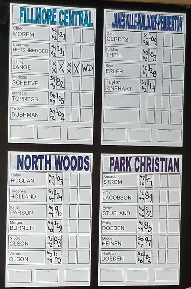 We are leading by 8 strokes after day 1! Now it’s time to rest up and get ready for another 18 holes tomorrow!