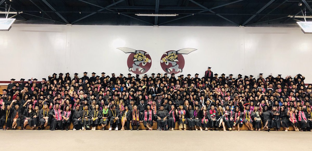 compton_college's tweet photo. Congrats to the Compton College Class of 2019! Last week, 626 students met the requirements to graduate with an associate degree and participated in the commencement ceremony. In addition, 190 students earned certificates: https://t.co/lndQ4Wmcx9 🎓 #ComptonGrad https://t.co/UoWk5z55jl