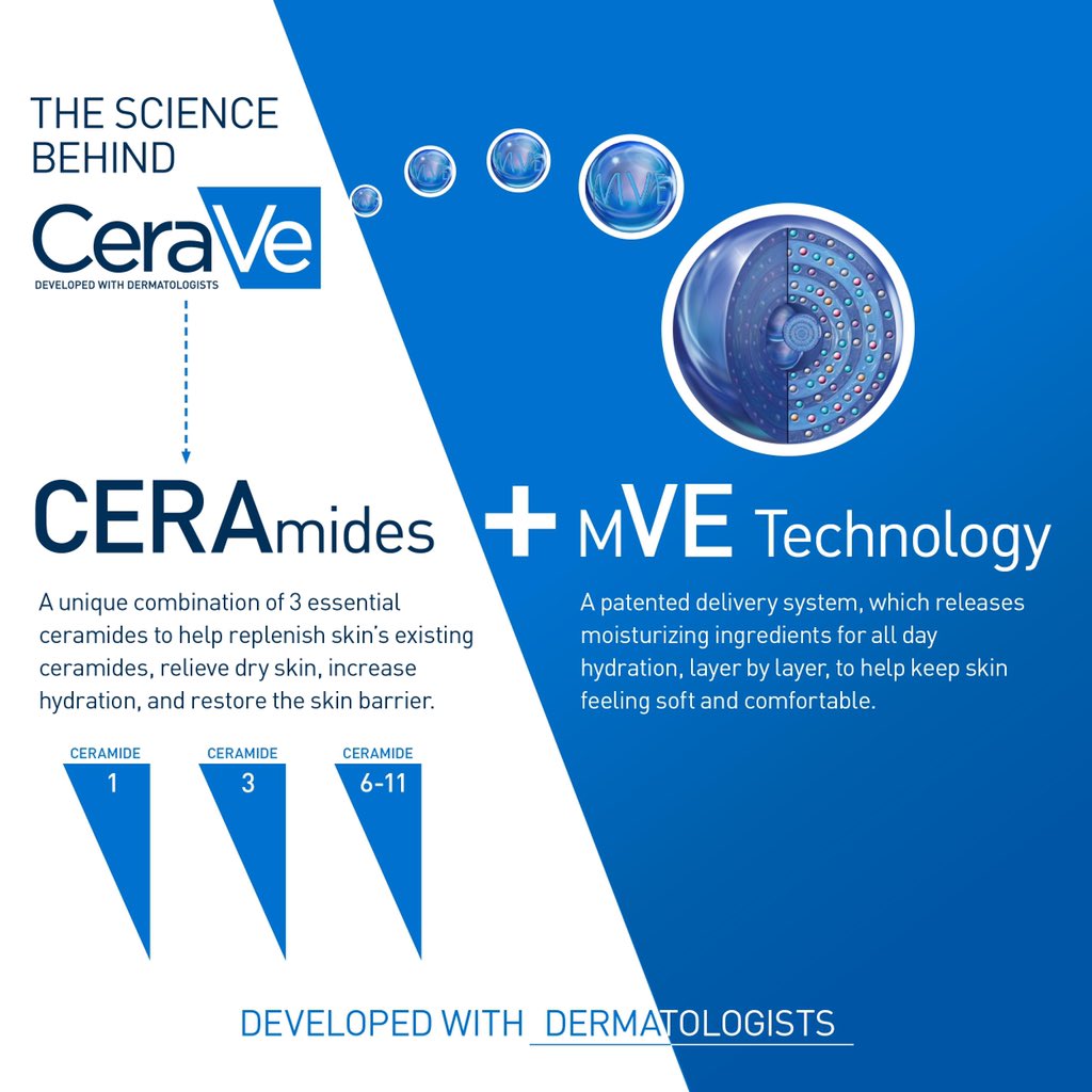 mve technology cerave