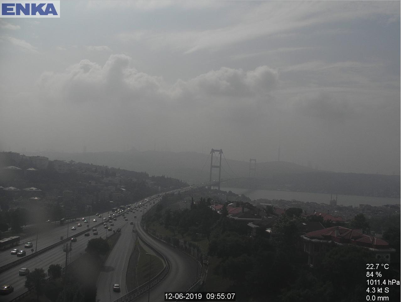 تويتر hava kanali على تويتر istanbul da nem orani an itibariyle yer yer 90 lari buluyor kartal aydos 95 uskudar 91 besiktas 90 sisli 88 catalca 84 12 haziran carsamba havadurumu istanbul