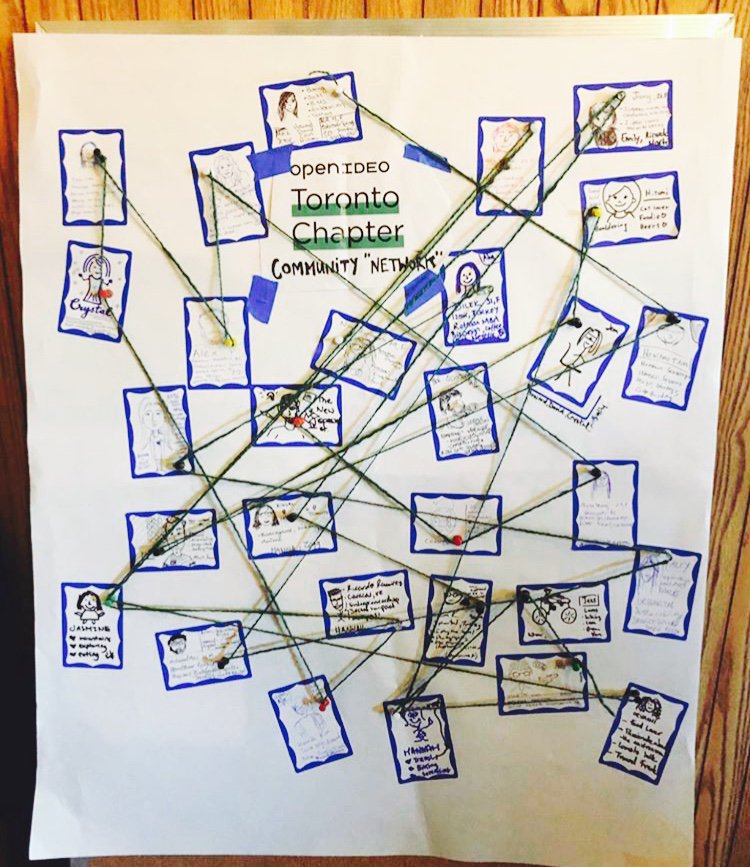 OpenIDEO Toronto Chapter tweet media
