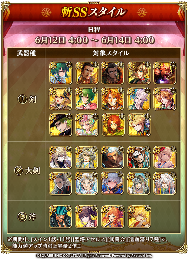ロマンシング サガ リ ユニバース公式 Twitterissa 能力値アップキャンペーン開催中 6 12 水 4 00 6 14 金 4 00の期間中は 斬ssスタイル をパーティに編成して 一部のバトルクエストをクリアした時の 対象キャラクターの能力値アップ時の上昇量が2倍