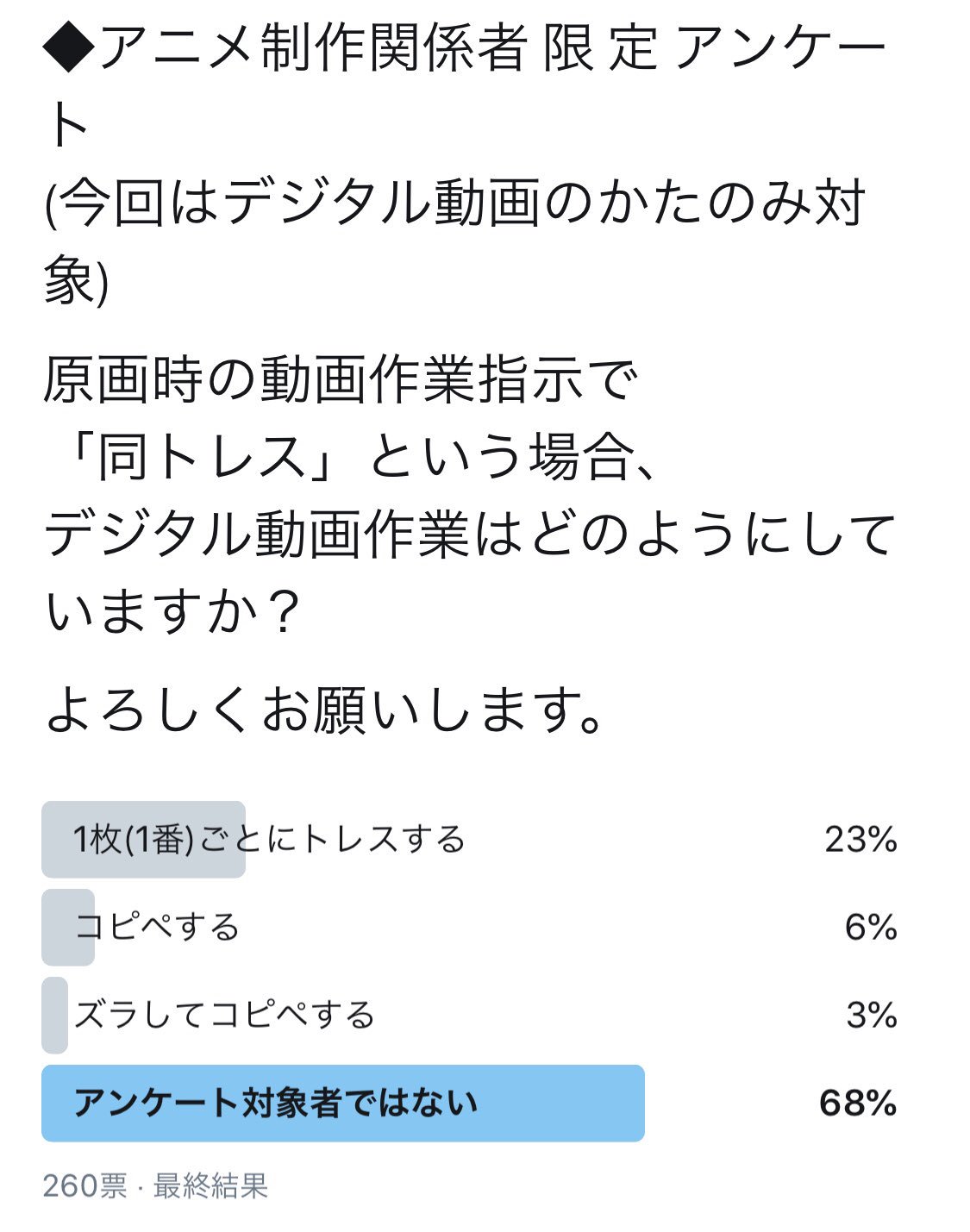 こめいちご 仕上 とか色々 アンケートご協力ありがとうございました 同トレスはコピペしたらダメですよ あと合成も仕上げ時に合成するので 動画時にコピペしないで 親と子の状態にして下さいね こめいちご 仕上 とか色々 アンケートご協力ありがとうございました 同トレスはコピペしたらダメですよ あと合成も仕上げ時に合成するので 動画時にコピペしないで 親と子の状態にして下さいね