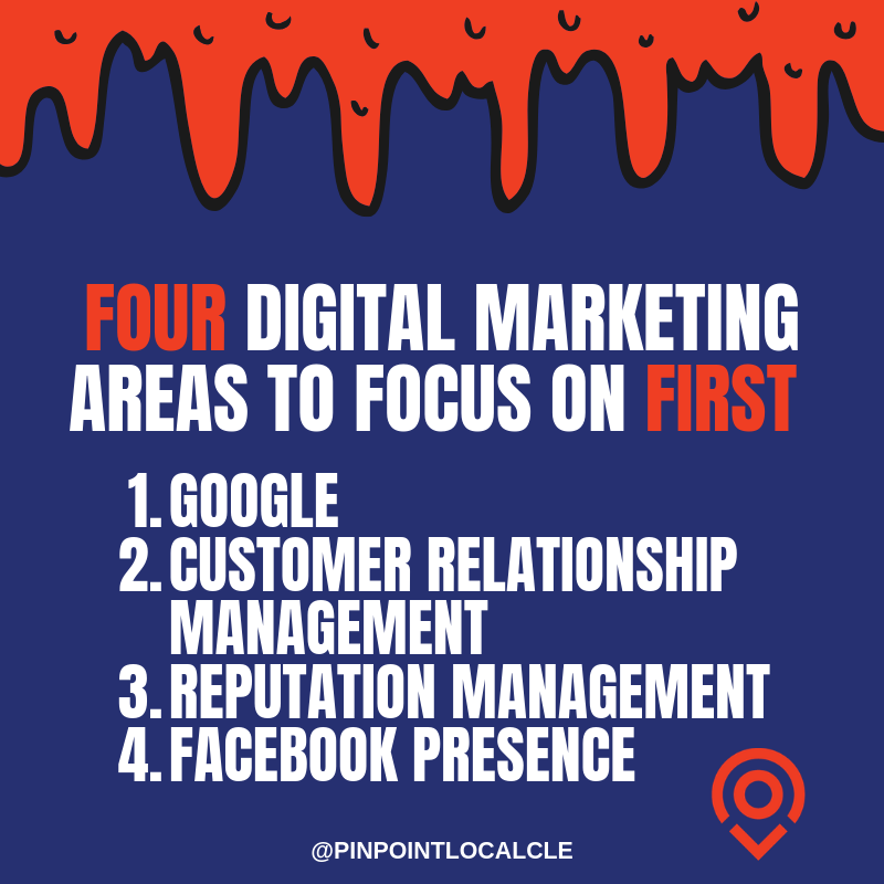 PinPointCLE's tweet image. There are four key digital marketing areas that will give you the biggest bang for your buck - this is the 20% that will give you the 80% value. You should focus on these first: Google, Customer Relationship Management, Reputation Management, Facebook Presence