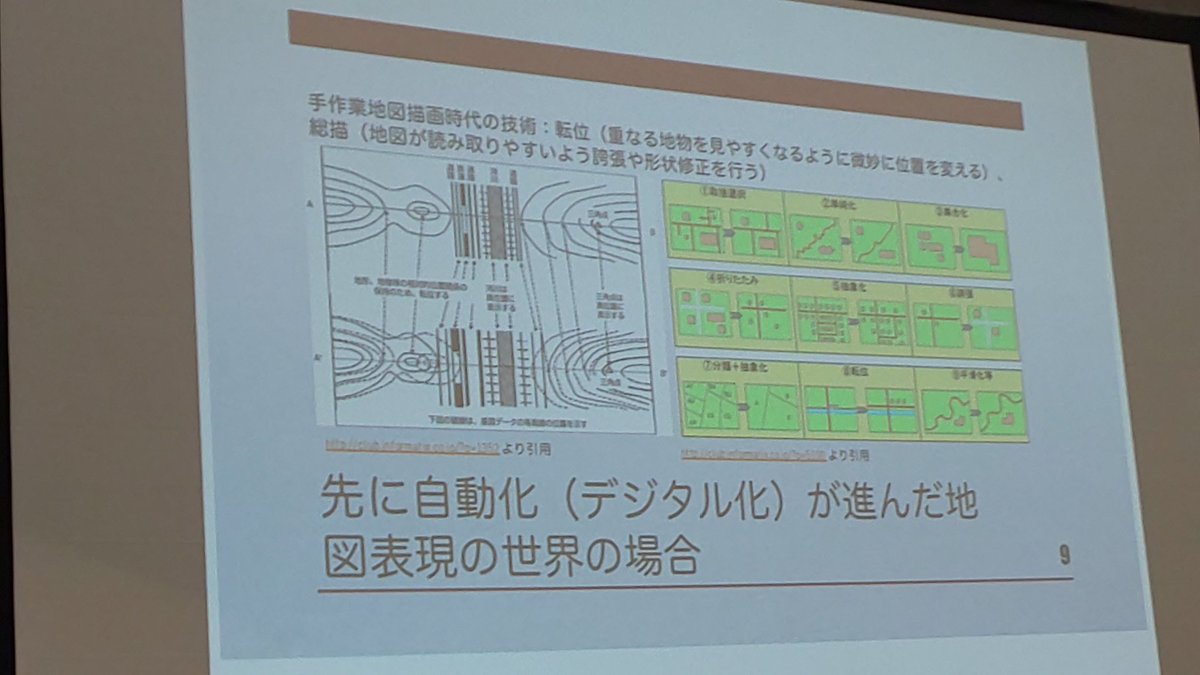 Gms 地図作りの未来 Google Mapsから考える地図作りのターニングポイント Gms 2019 Togetter