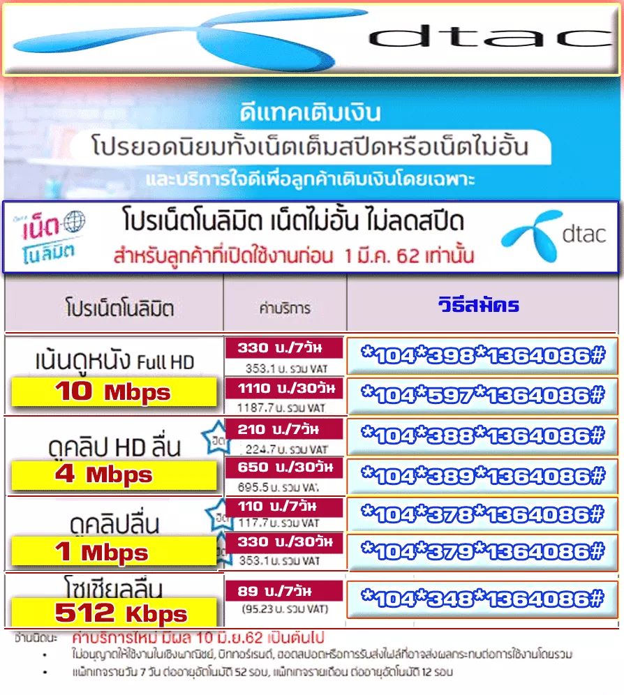 โปรดี on X: โปรดี On X: