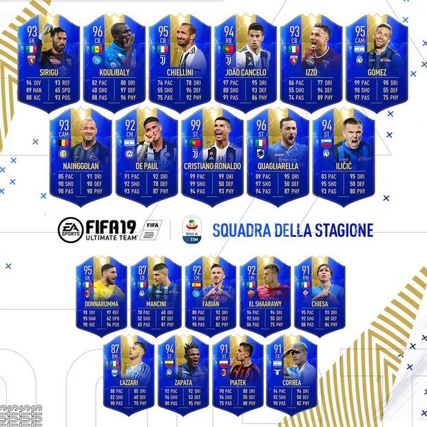 *GIVEAWAY* If I pack tots Ronaldo from 30-0 rewards this week I will give away 12000 fifa points. To enter retweet this and follow❤ #FUT19 #Top100 #fifa19 #TOTS