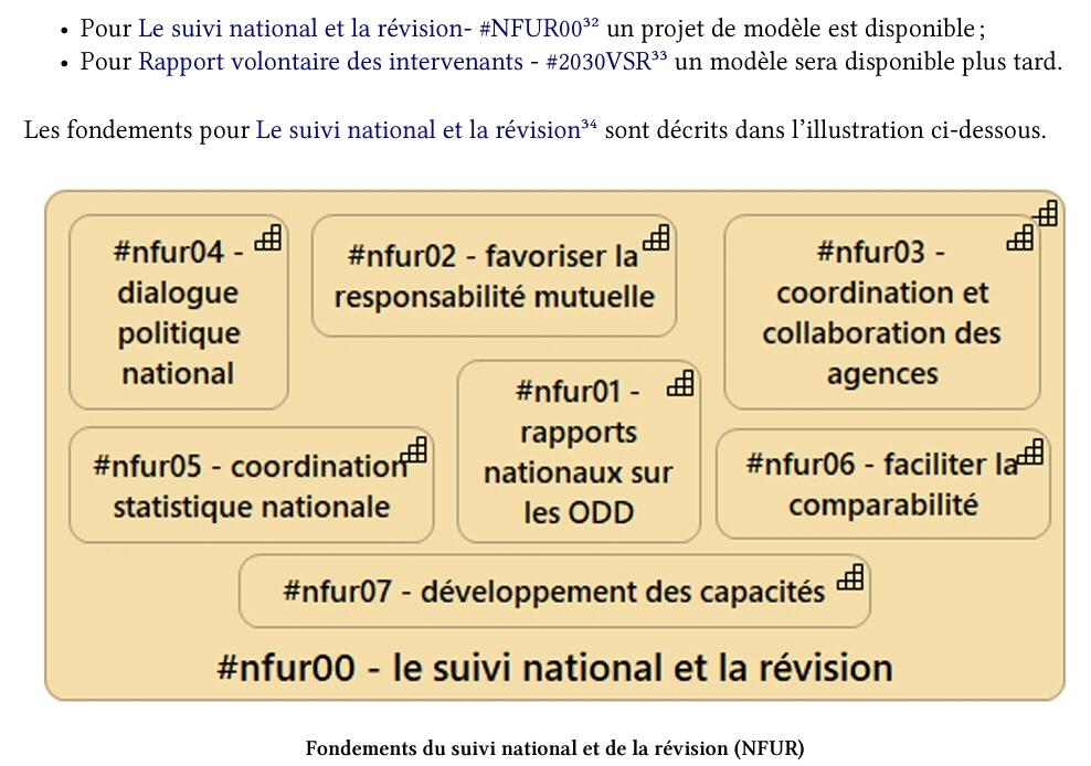 collaboratewiki's tweet image. Add one minute to looking up #tagcoding hashtags such that even your shared blogposts becomes retrievable in the global internet #tagcodage #tagcodingHandbook 
leanpub.com/tagpedia_fr