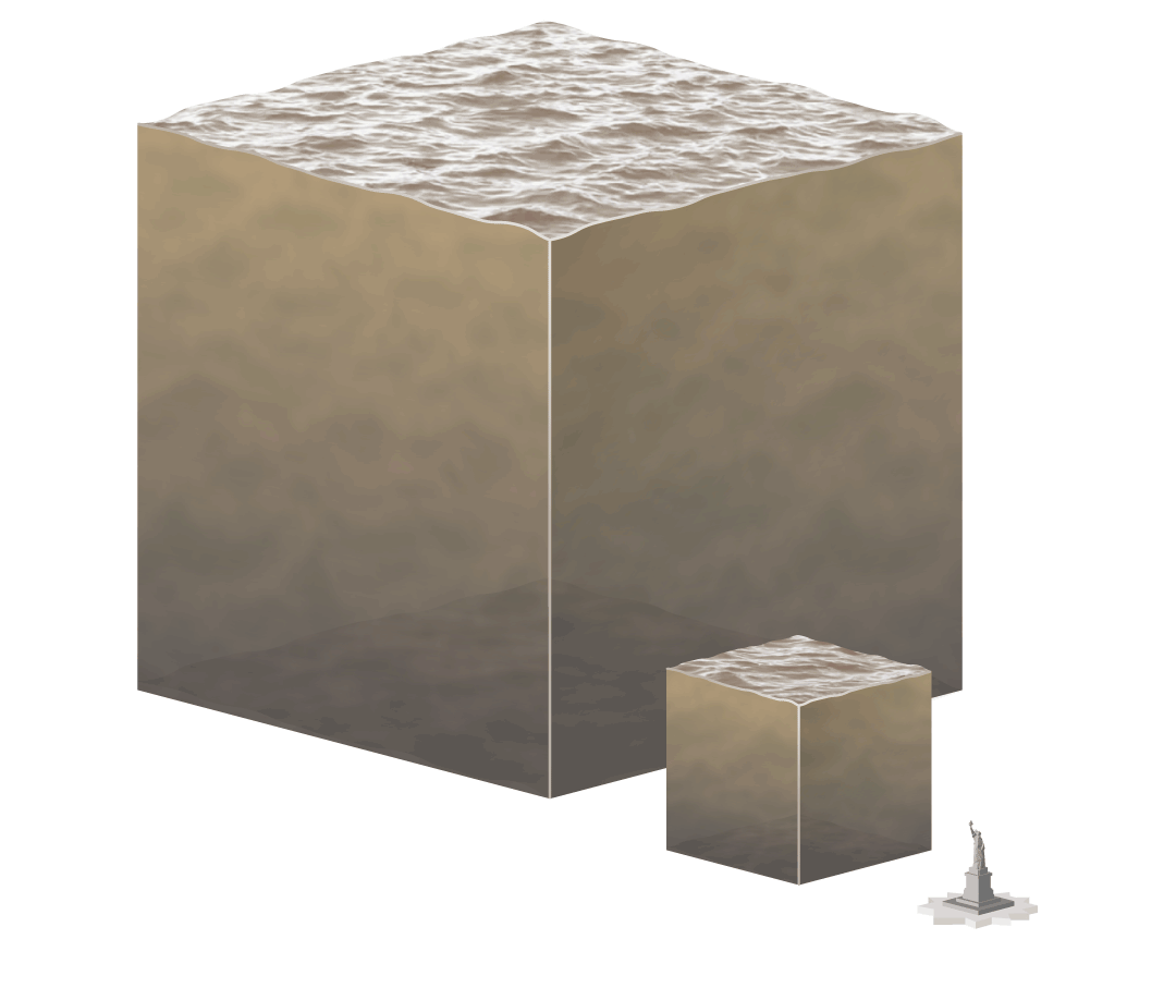 kanpurcentral's tweet photo. If just one day’s wastewater was pumped into the river was packed into half litre soda bottles, they would stretch to the moon and back nearly four times. If it was formed into a cube, it would be twice the height of the Statue of Liberty. https://t.co/6YNL3YePve