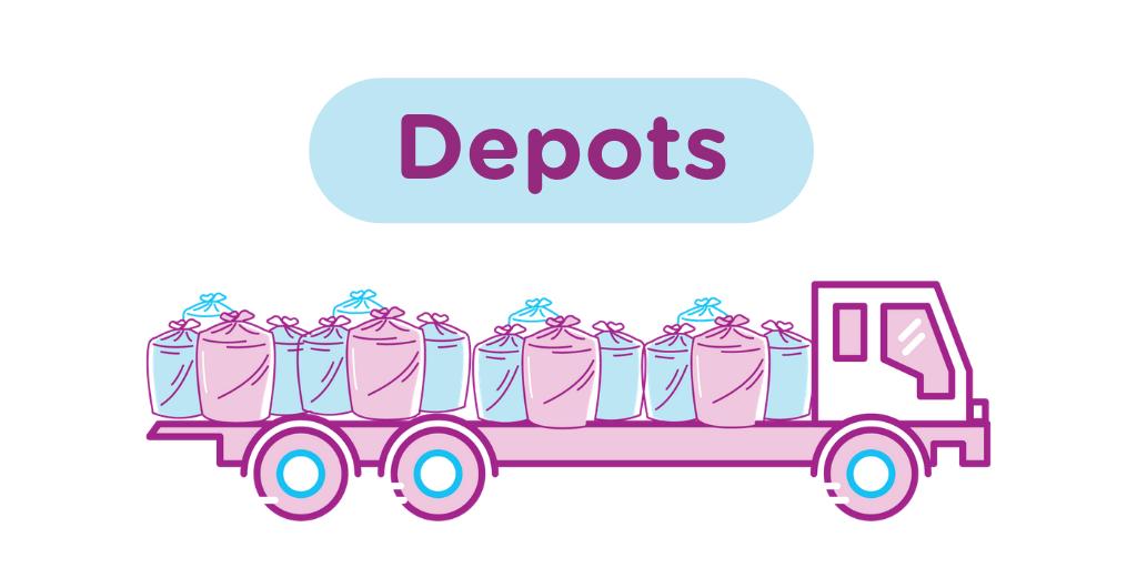 Return-It ACT tweet media