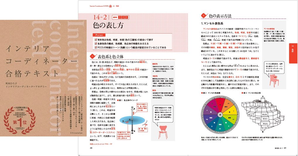 建プロショップ Ic資格受験書部門累計売上1位の前版がパワーアップ インテリアコーディネーター合格テキスト 専門学校講師の視点で徹底解説 インテリア業界で有名な 町田ひろ子インテリアコーディネーターアカデミー 監修 実務に沿った構成で覚え 建プロショップ Ic資格受験書部門累計売上1位の前版がパワーアップ インテリアコーディネーター合格テキスト 専門学校講師の視点で徹底解説 インテリア業界で有名な 町田ひろ子インテリアコーディネーターアカデミー 監修 実務に沿った構成で覚え