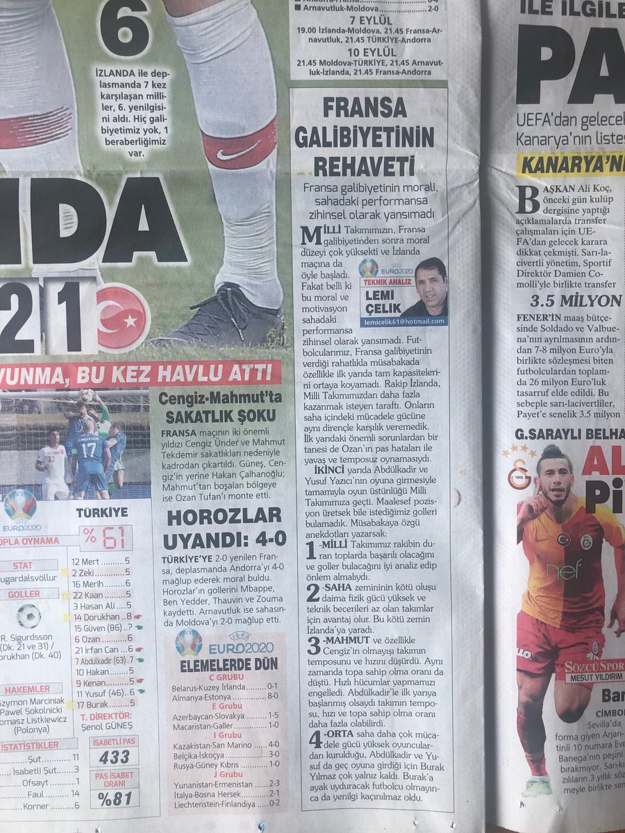 SÖZCÜ GAZETESİNDE MİLLİ TAKIMIMIZIN İZLANDA MAÇ YORUMUM..