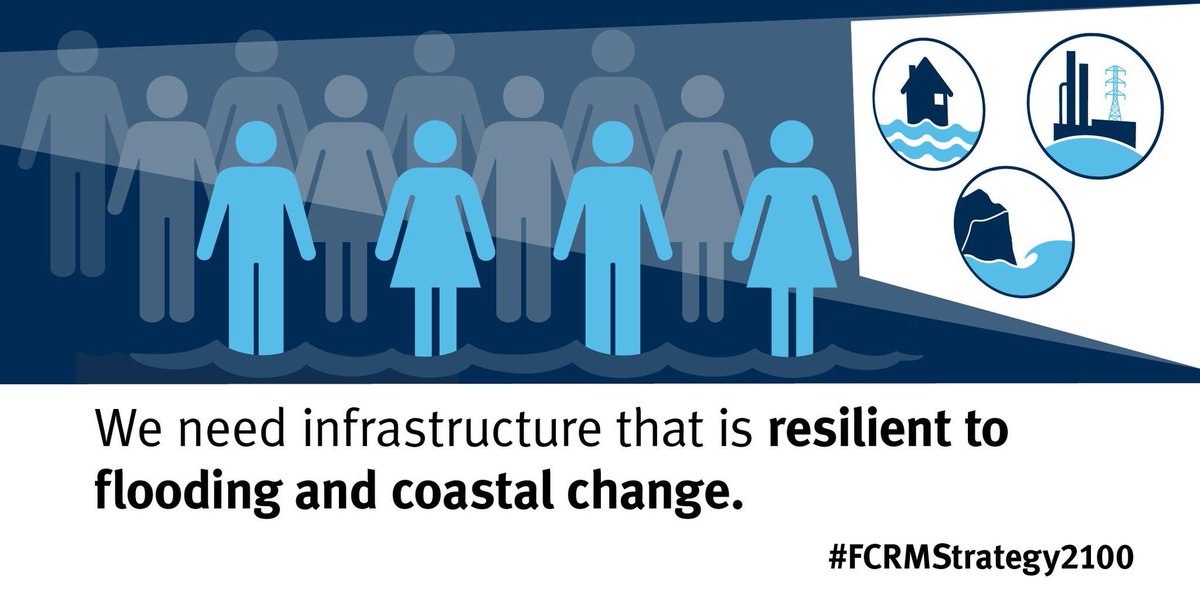 JPCurtinClimate's tweet photo. #NetZero #ClimateEmergency and #ClimateResilience - all big in the news today - timely as next week we kick off #FloodandCoast19 - join the debate and make a difference - still a couple of tickets left so don’t delay! https://t.co/oLs0Eyfn5l https://t.co/qzLPKTTdSj