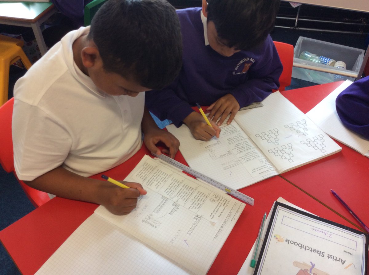MrsNash_HT's tweet photo. Today Citrine have used rally coaching to solve scaling problems by drawing bar models. Excellent coaching from children in our class to help each other understand and then explain what to do. #rallycoaching. #engagementstructures. #proudteacher https://t.co/KyizSWWPDy