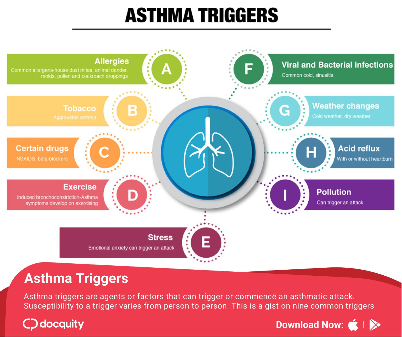 asthma attack triggers