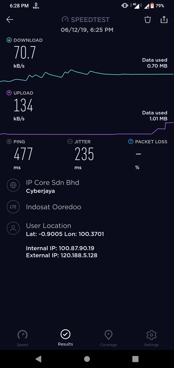 HerryHernandez's tweet photo. @IndosatCare Yg brmslh Indosat aja yah dr 2 minggu sblm Lebaran.. Pny teman saya, pny keluarga, dan pny saya.
Ping 477 buat main game ancur banget.. 
Kuota masih 9.8 GB
Kecepatan upload terkadang 0 KB/s
Kecepatan download terkadang 10 KB/s
Bisa dilihat dari grafik kecepatan Internet digambar https://t.co/N9B5vWtl2x