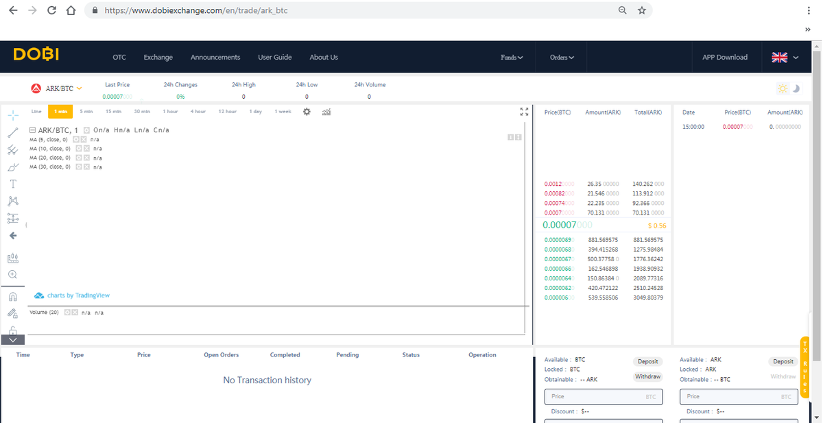 donatetoastrang's tweet image. We might see some action soon .. $ARK #ARK just added to trading window. 

#dobiexchange #arkecosystem