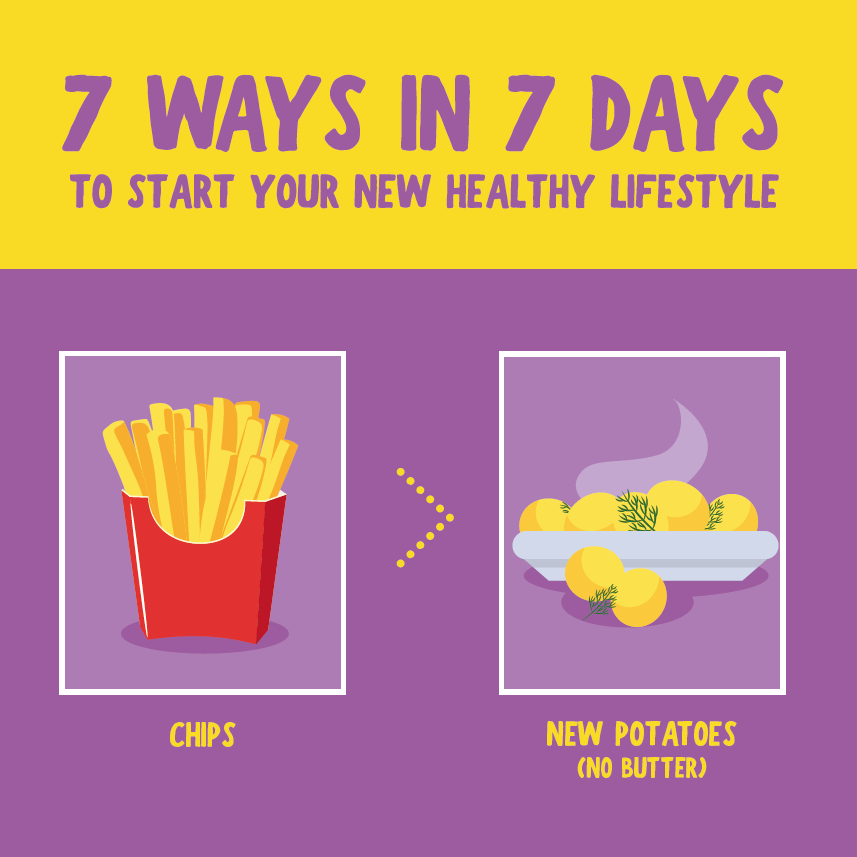 Its Diabetes Awareness Week and almost 5% of Jersey’s population are living with this medical condition. Making changes to lifestyle, diet and activity levels can be key to reducing the risk of Type 2. 
buff.ly/2PK4EFc
#DiabetesAwarenessWeek #Type2Diabetes