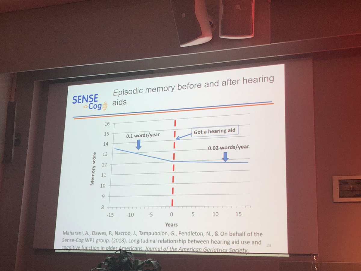 Piers Dawes shows that getting a hearing aid slows age-related cognitive decline #CHSCOM2019