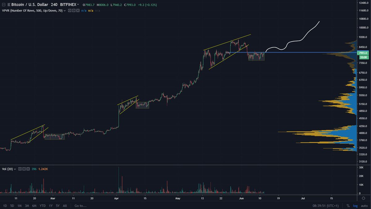 rufus666 tweet media