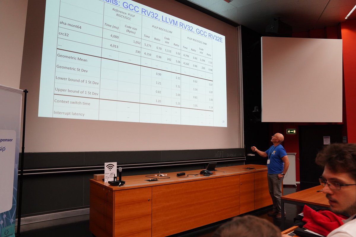 PULP Platform tweet media