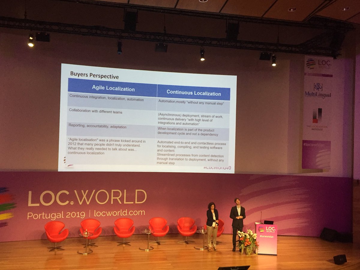 mjdearribadiaz's tweet image. A buyer’s perspective on #agilelocalization Vs #continuouslocalization at #LocWorld40