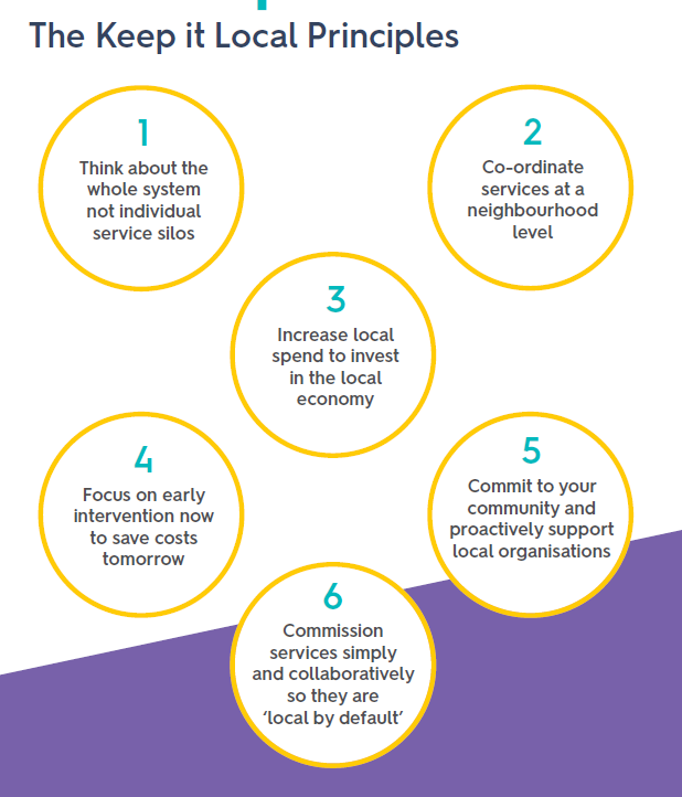 Locality tweet media