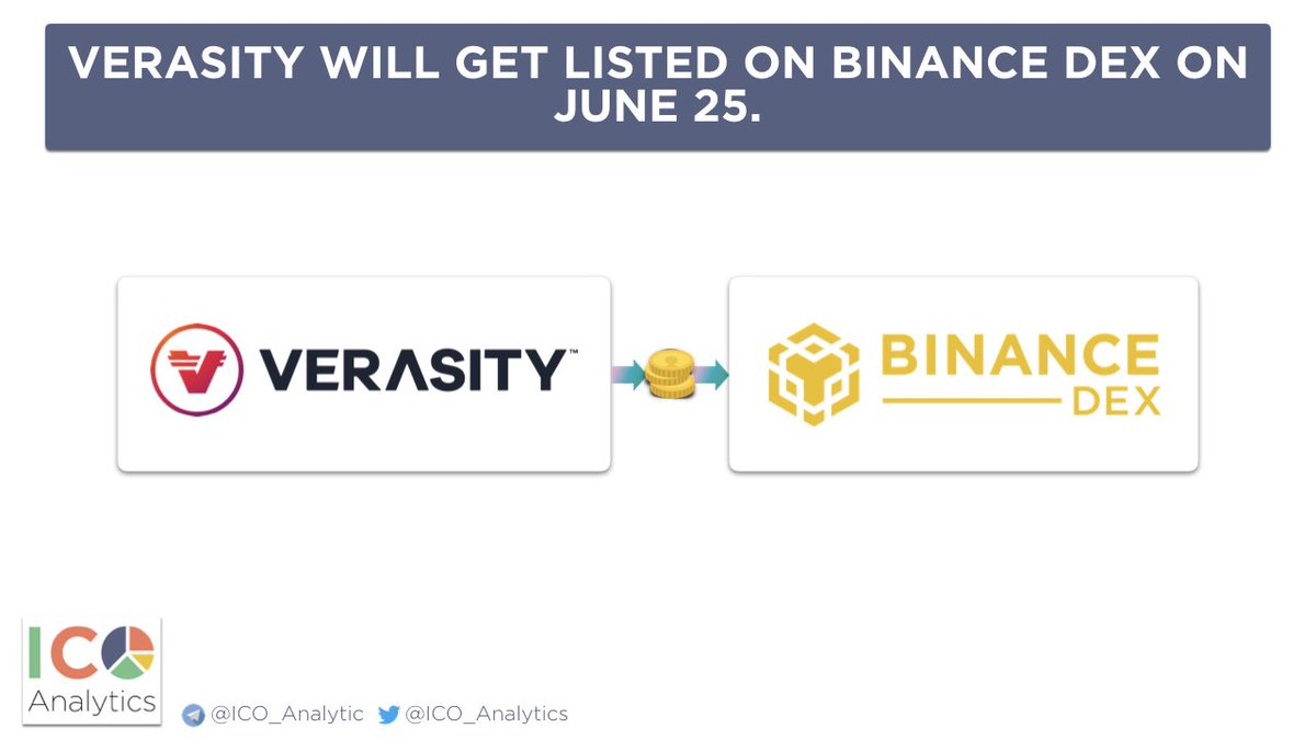 ICO_Analytics's tweet photo. Verasity will get listed on Binance Dex on June 25. After this announcement VRA price is up by 60%. Verasity has closed fundraising round in 2019 with around $17M USD raised.
https://t.co/Ax2xHxEcHA https://t.co/nHrhKa649z