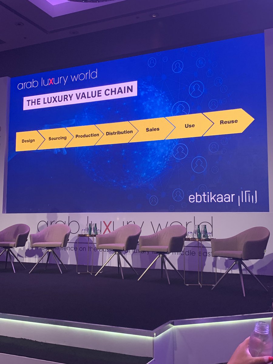 whoismrh's tweet photo. Blockchain: is it the next luxury revolution? @ArabLuxuryWorld https://t.co/7zG29D8zaA