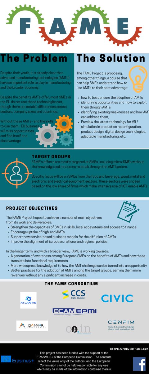 jul_rodrigo's tweet photo. This infographic shows aims and tasks of the #ErasmusPlus project @FAMErasmus https://t.co/KUz2n0Bnfz. In FAME we are developing a course that will help SMEs to understand how to use AMTs @CENFIM @EcoleECAM_EPMI @EngAtlantis @CCS_Education @civicuk #COIN @DanmarComputers https://t.co/GaJKwngQyh