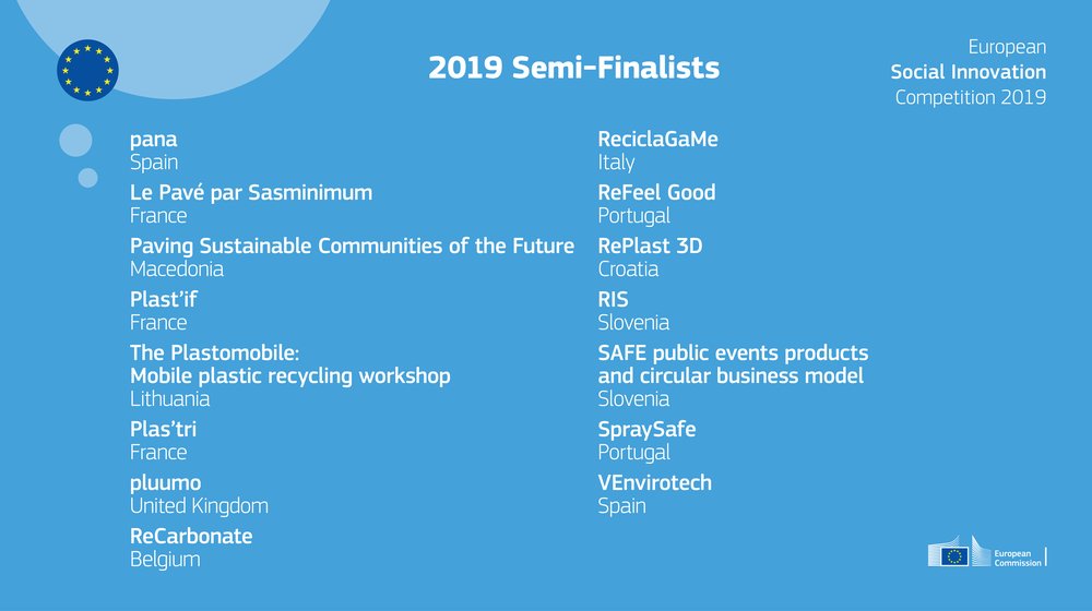 European Social Innovation Competition tweet media