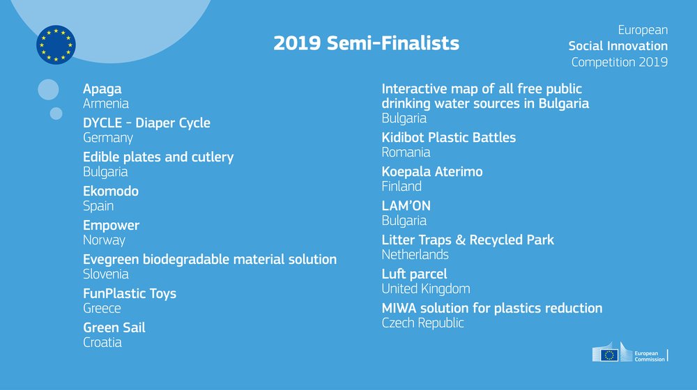 European Social Innovation Competition tweet media