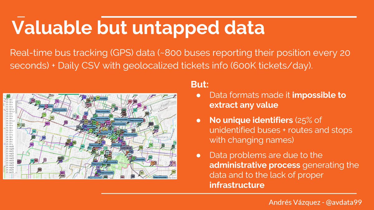 Andres Vazquez is now talking on "Using data science to improve public transport in the city of Córdoba (Argentina)" <a href="/avdata99/">Andrés⁰ Vázquez Flexes</a>, <a href="/MuniCba/">Municipalidad de Córdoba</a> #dataforpolicy2019
