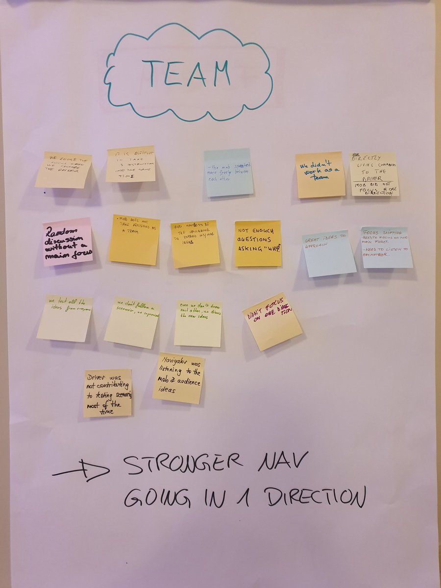 lisihocke's tweet image. Had a great time with my #rtc2019 workshop crowd today! Gave my &quot;Mobservations - The Power of Observation in a Mob&quot; session, having all of us practicing our observation skills together 💪 #MobTesting