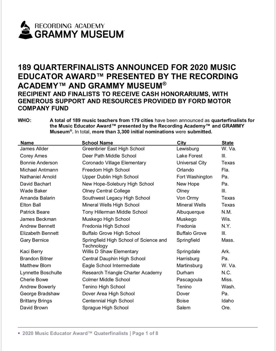 arts266Q's tweet photo. I am humbled and honored to announce I am one of 189 quarterfinalists for the 2020 Grammy Music Educator Award! @team266Q @D26Team @GRAMMYMuseum @GRAMMYMusicEd #nycschools #musiceducation https://t.co/LcT2Zzgtei