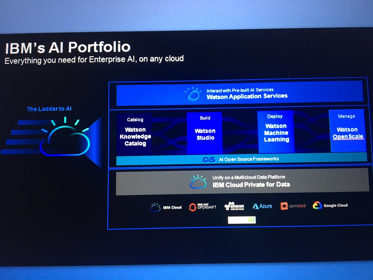 channelcity's tweet photo. #ValueEcosystemIT #WalterAglietti @IBMItalia: ‘Non c’è #AI - #IntelligenzaArtificiale senza una #IA - #InformationArchitecture - serve un approccio ‘prescrittivi’ x accelerare l’#IntelligenzaArtificiale. Ecco il portfolio @IBMItalia @TorresaniB https://t.co/hjxyYjCLy7