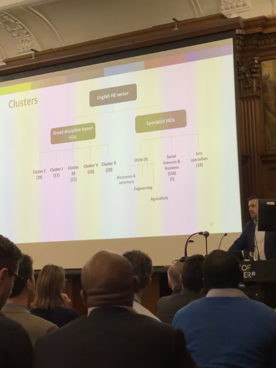 begumru's tweet photo. Lots to take in about #Knowledge #Exchange from @hamish_mcalpine @ResEngland talk at @UniWestminster’s #KnowledgeExchangeFramework #KEF event. https://t.co/IXCOeJwtwP