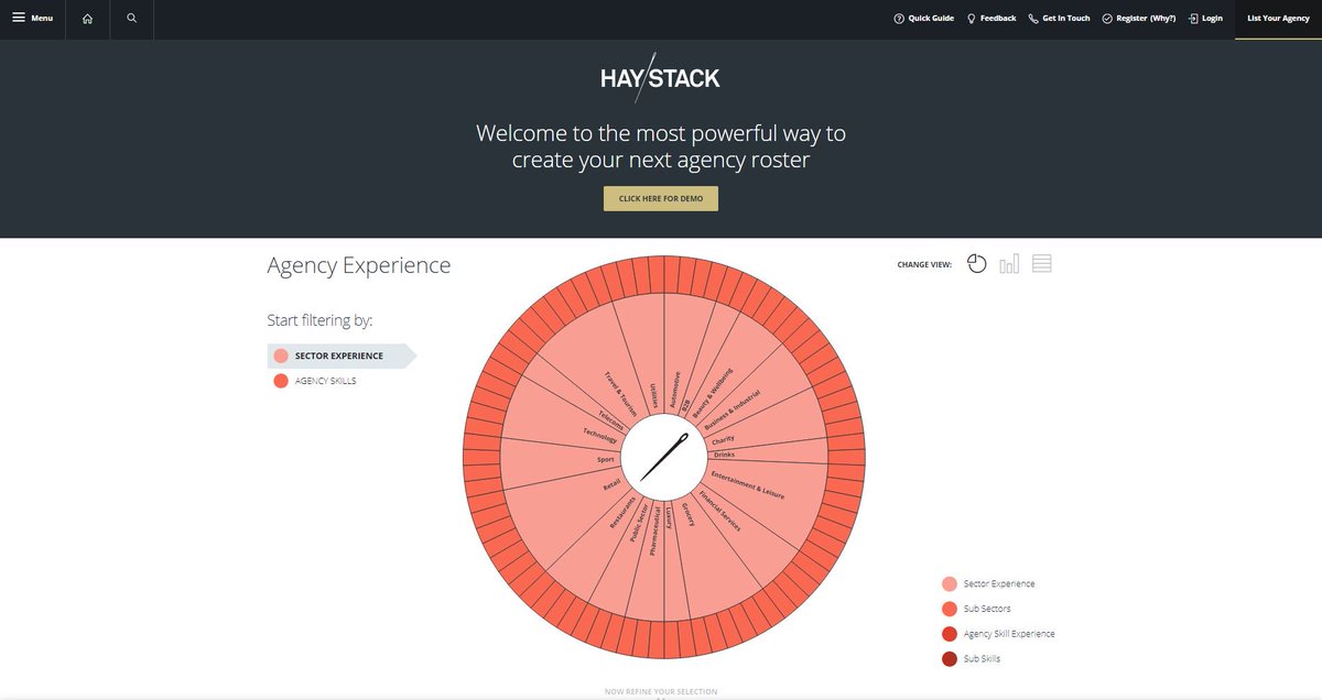 HaystackTweets tweet picture