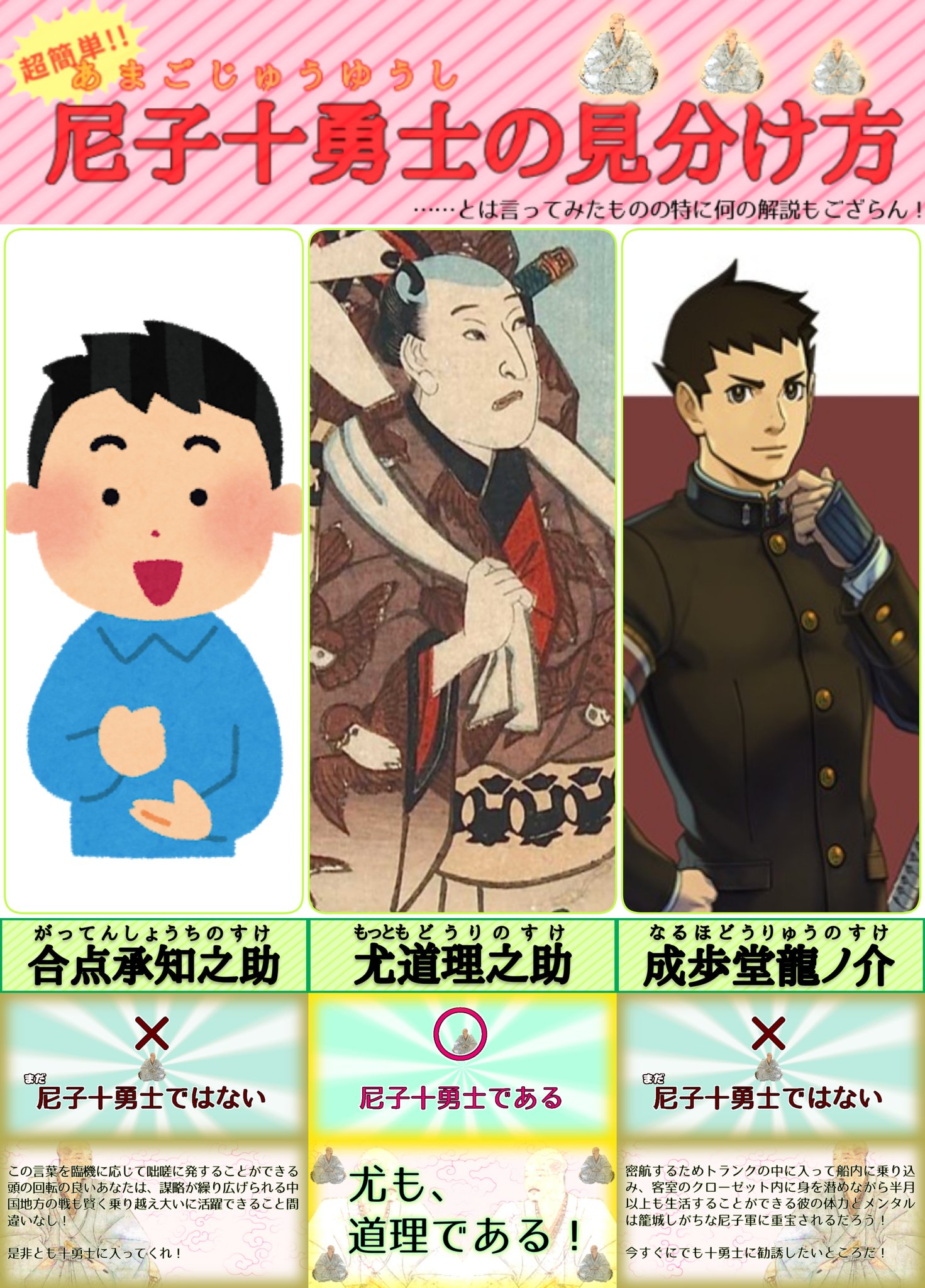 霜 さんと他77匹の鹿𐂂 合点承知之助 尤道理之助 成歩堂龍ノ介 この中に一人だけ尼子十勇士がいます 誰なんだろう 霜 さんと他77匹の鹿𐂂 合点承知之助 尤道理之助 成歩堂龍ノ介 この中に一人だけ尼子十勇士がいます 誰なんだろう
