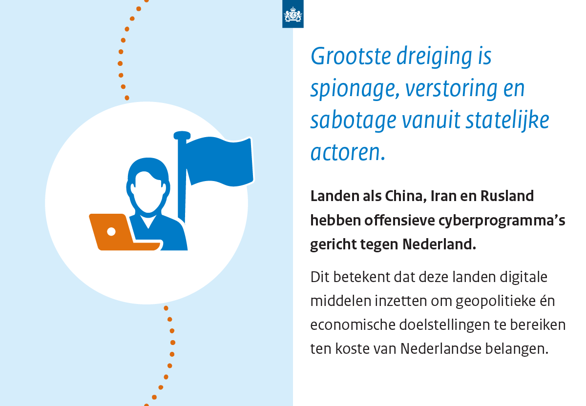 Cybersecuritybeeld Nederland 2019: Grootste dreiging is spionage, verstoring en sabotage vanuit statelijke actoren. Landen zetten digitale middelen ten koste van Nederlandse belangen. Lees meer in het CSBN: nctv.nl/csbn2019 #CSBN #Cybersecurity #NLDigitaal