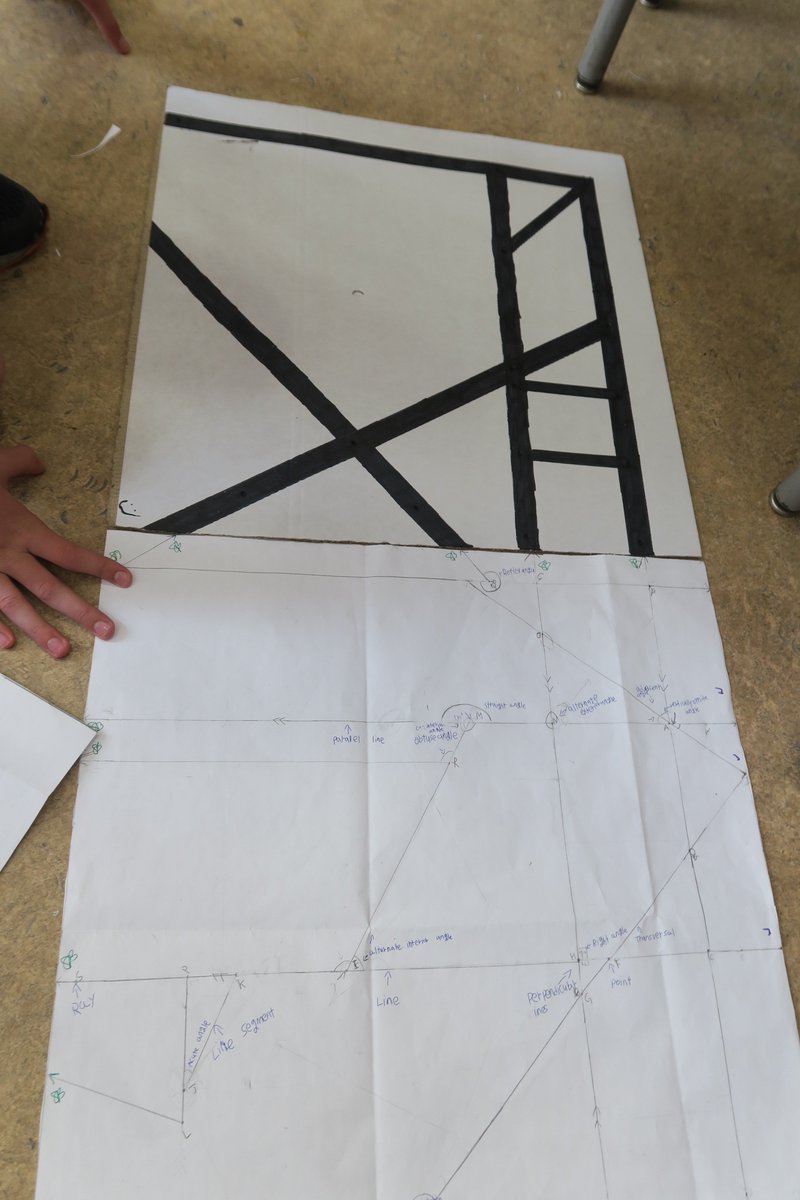 IICSCityBuilder's tweet photo. IICS City Builders coordinate their geometric plans so that their transportation paths connect throughout their city. That takes communication and collaboration. Once the paths connect, they are ready to build according to our Zoning Plan  #IICSLearning #CITS @clinty @IICS1911 https://t.co/1JuzPIUv0d