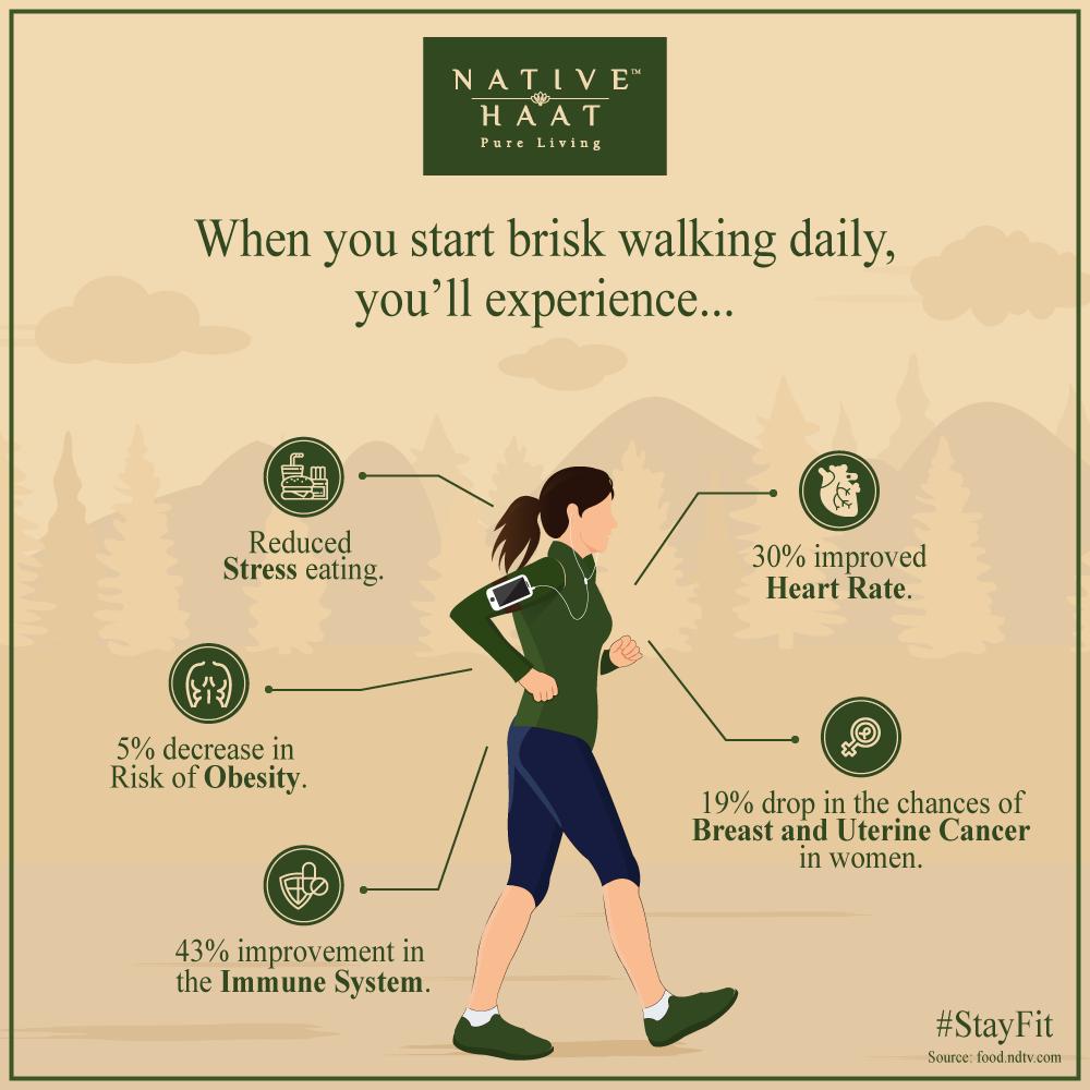 NativeHaat's tweet photo. Your well-being should be your number one priority. A brisk walk of 20 to 30 minutes a day is all you need for a healthy lifestyle.

#NativeHaat #HealthyLiving #Exercise #Workout #Briskwalk #Healthy #Lifestyle #StayFit https://t.co/xVofIXolhH