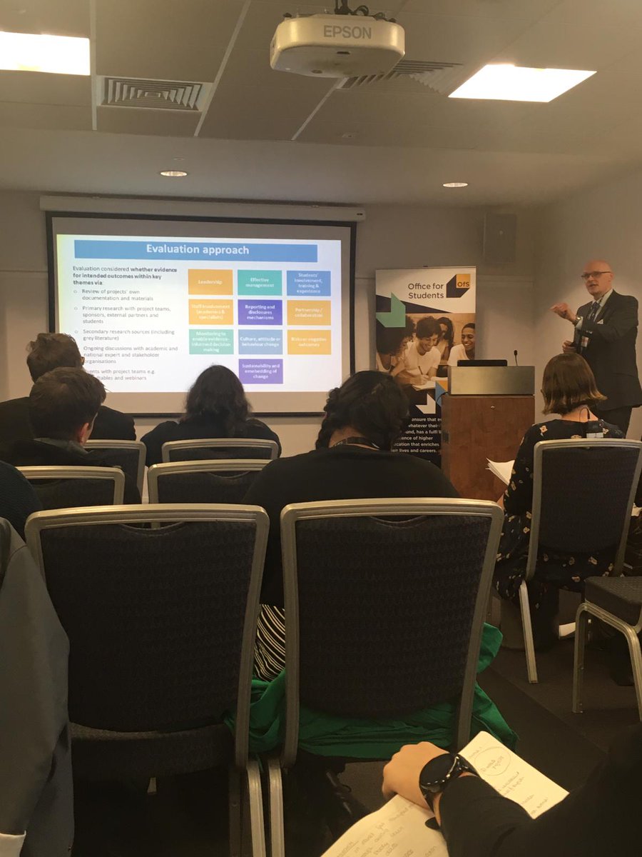 reportsupport_'s tweet photo. Currently listening to Professor Graham Towl from Durham University, co-author of the book ‘Tackling Sexual Violence at Universities’ #SafeInHE @durham_uni @ProfGrahamTowl @officestudents https://t.co/hQA6yL5nWK