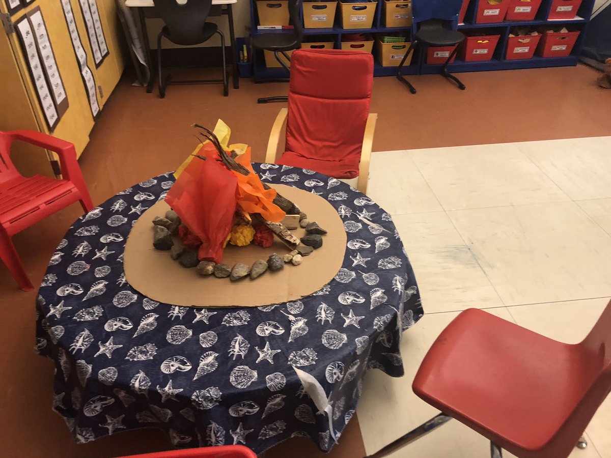 GeigerGators's tweet photo. Fun stuff happening at Geiger!
#camplearnedalot #survivor https://t.co/3iIgtLYUXr